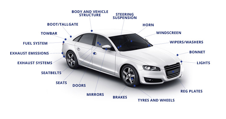 3d rendering of a brandless generic white car of my own design